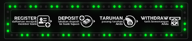 Bandarslot999 Jackpot